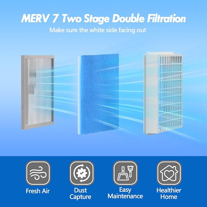 6 Pack Dryer Filter Replacement, Pre-Cut Portable Dryer Filters Compatible
