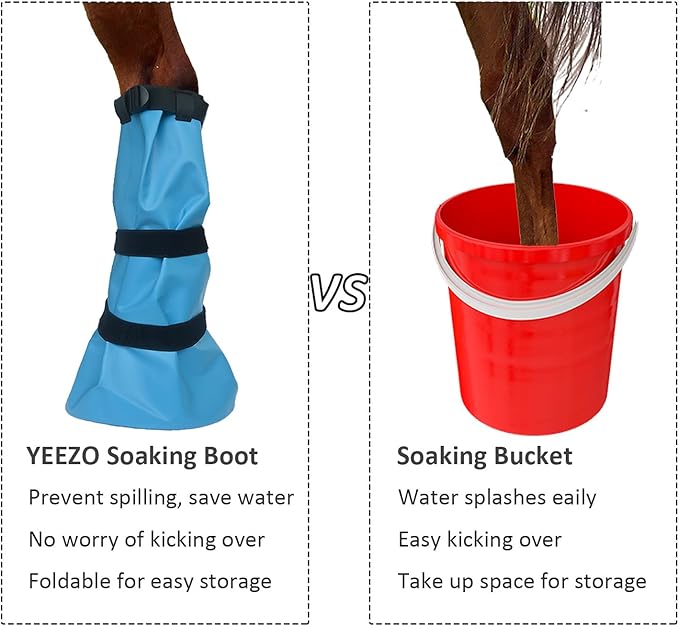 yeezo Easy Use Hoof Soaking Boot for Horse Soaker Bag Equine Soaking Boot Hooves Care Treatment Bucket Soaker Sack with EVA Pad and 2 Elastic Bands