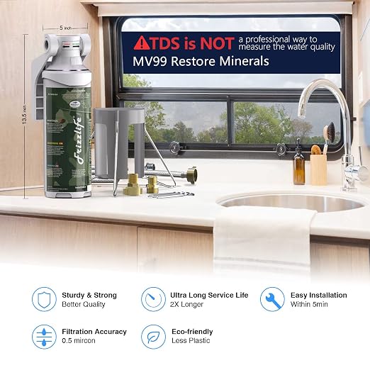 FRIZZLIFE RV Water Filter-NSF/ANSI 53&42 Certified Inline Hose Filter