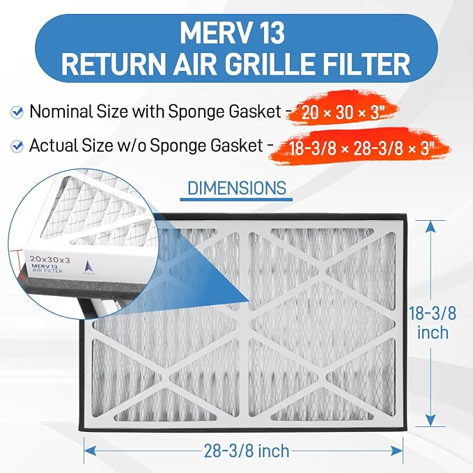 20x30x3 MERV 13 Pleated Air Filter, 2 Pack, Compatible