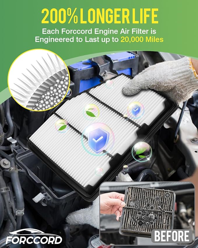 2-Pack Engine Air Filter Fits for Nissan Altima 2.5L ENGINE ONLY 2019-2025