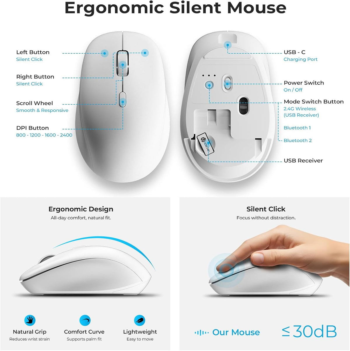 iClever DK05 Bluetooth Wireless Keyboard and Mouse Combo, Silver White