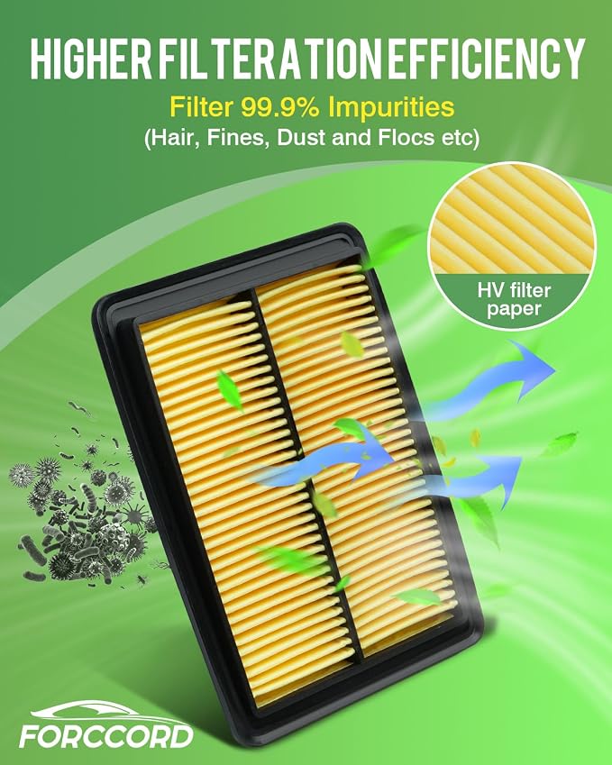 2-Pack Engine Air Filter Fits for ROGUE, ROGUE Sport, Qashqai Air Filter