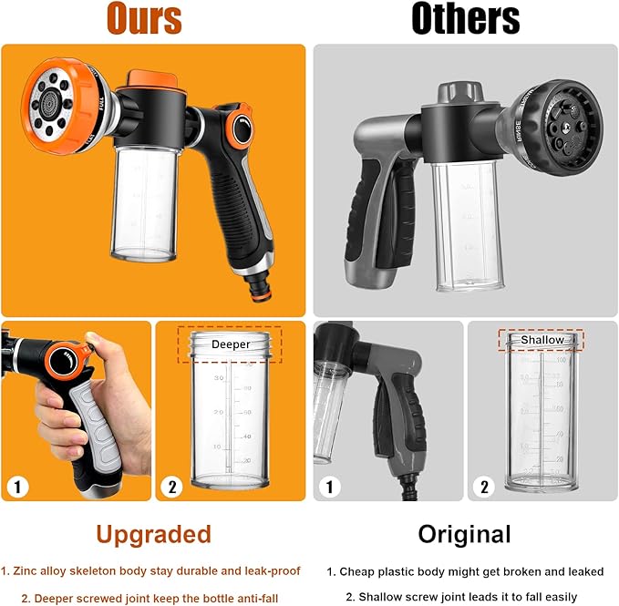 8 in 1 Garden Hose Nozzle Sprayer, Upgrade Dog Wash Hose Attachment with 3.5OZ/100CC Soap Dispenser Bottle and Dog Shower Brush, Ideal for Watering Flowers, Car Washing, Dog and Horse Bathing