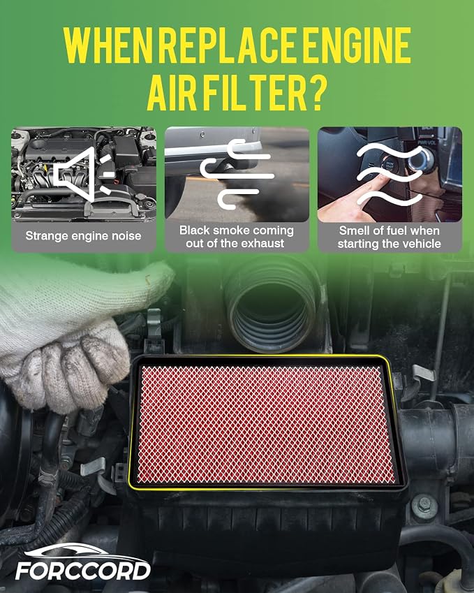 Cabin & Engine Air Filter Fits for Highlander 3.5L/2.7L Gas Only, Sienna