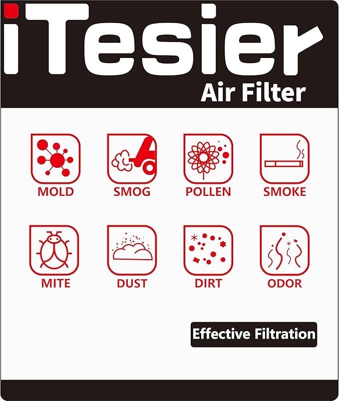 Engine & Cabin Air Filter Kit for CRV 1.5L Gas, Civic 1.5L Gas, Replaces