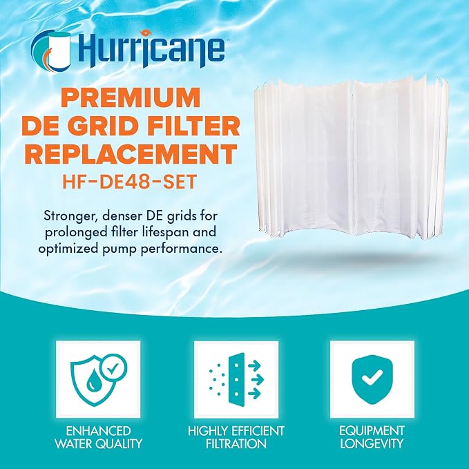 Hurricane Filters HF-DE48-SET