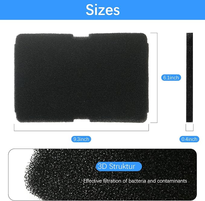 3pcs Dryer Filters 2964840100 for Beko Grundig Elektra Bregenz Blomberg