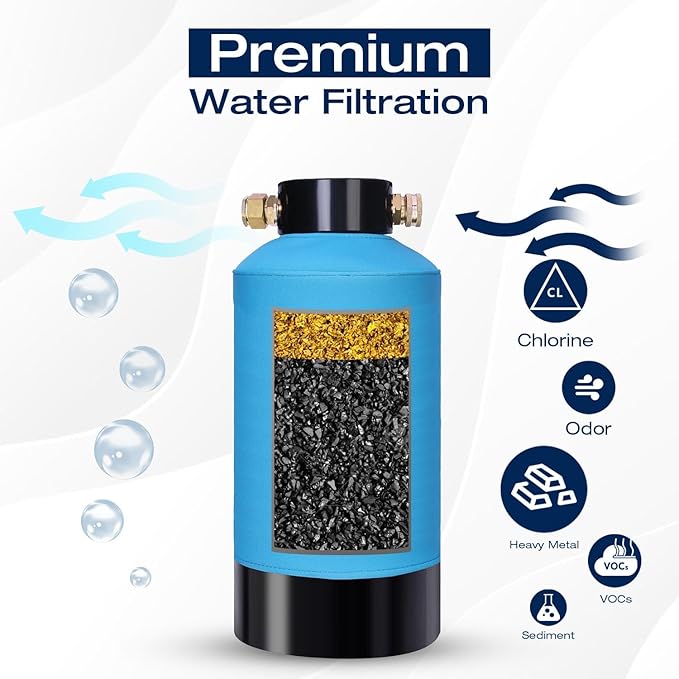 H&G Lifestyles KDF 55 Activated Granular Carbon Filter Media, Refill