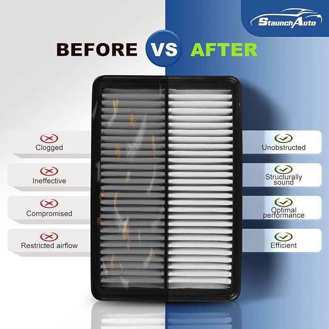 Engine & Cabin Air Filter for 2014-2018 Mazda 3/ 2014-2018 Mazda 3/2014-2021