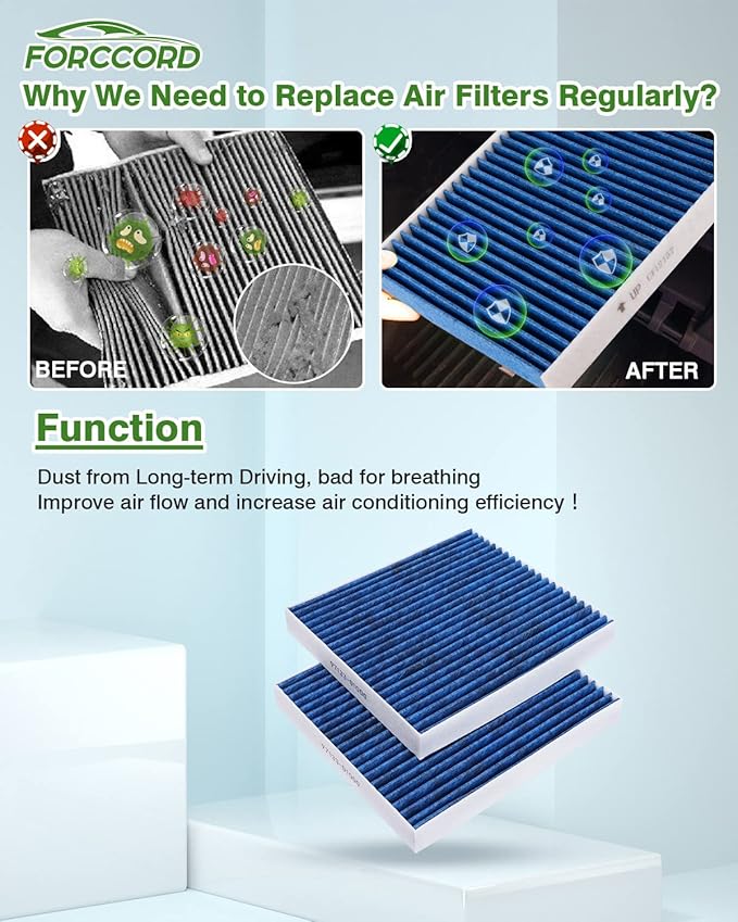2-PACK HEPA Cabin Air Filter Fits