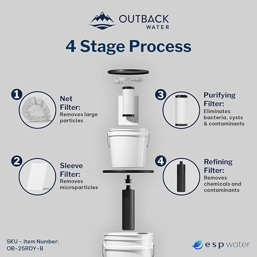 Outback Water Emergency Drinking Water Filter System