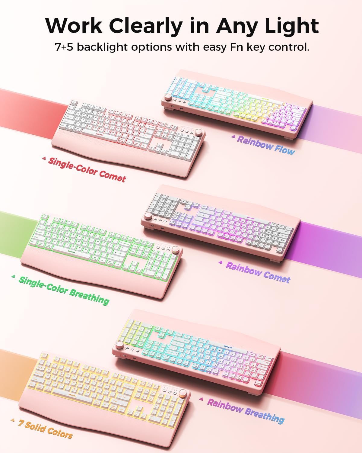 seenda Wireless Bluetooth Keyboard Mouse Combo, 12 Backlit Modes, Ergonomic