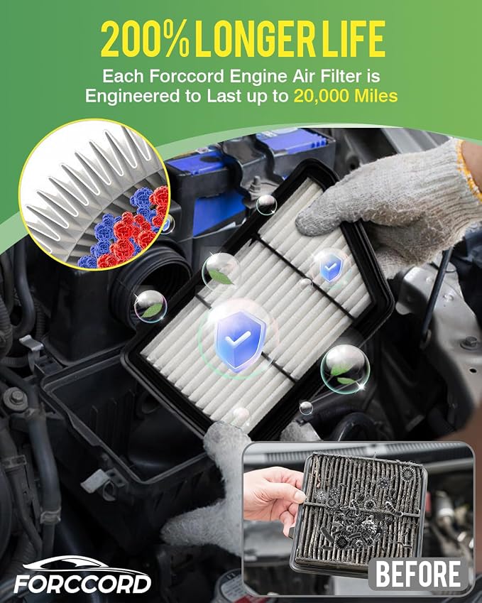 Cabin & Engine Air Filter Fit for Honda CRV CR-V CR V 2018-2019 2.4L Activated