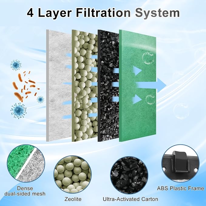 driamor 16 Pack Medium Filter Cartridges Replacement Compatible