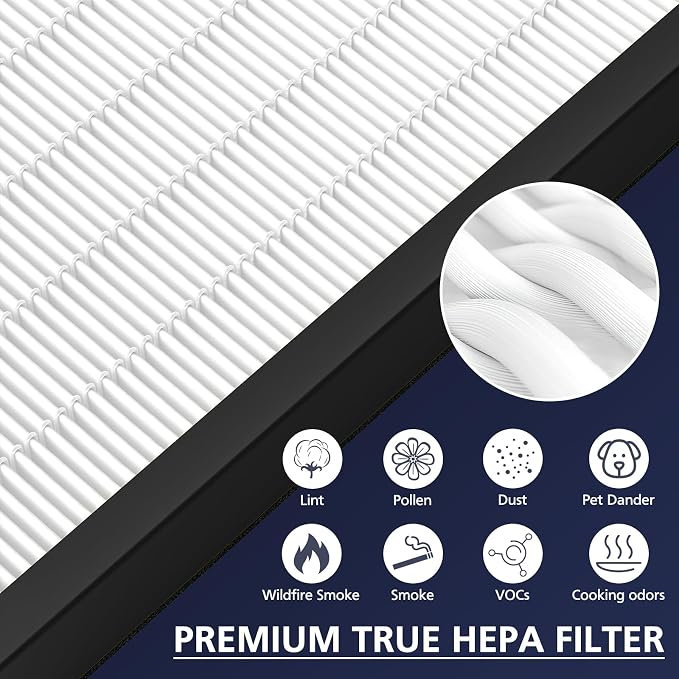 FLT4100 True HEPA Replacement Filter Size E