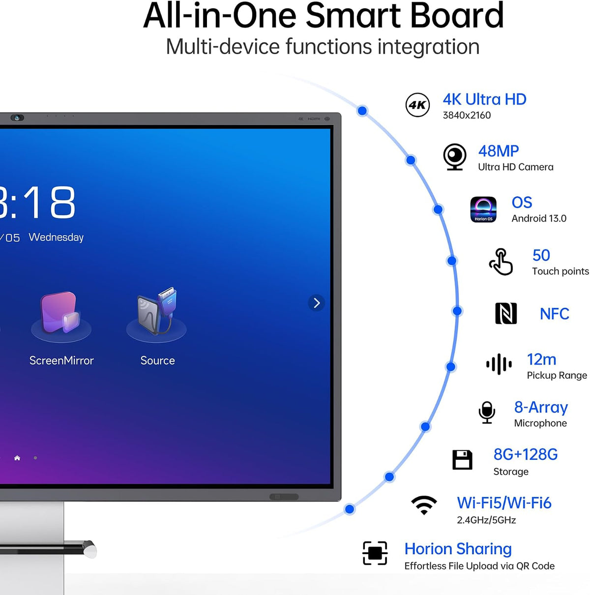 HORION 65-Inch 4K Digital Whiteboard, Smart Board for Office & Business