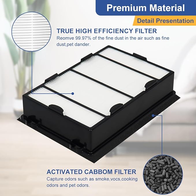 HAPF600 Filter Replacement for Holmes HAPF600 Air Puri-fier, 4 Filter + Carbon