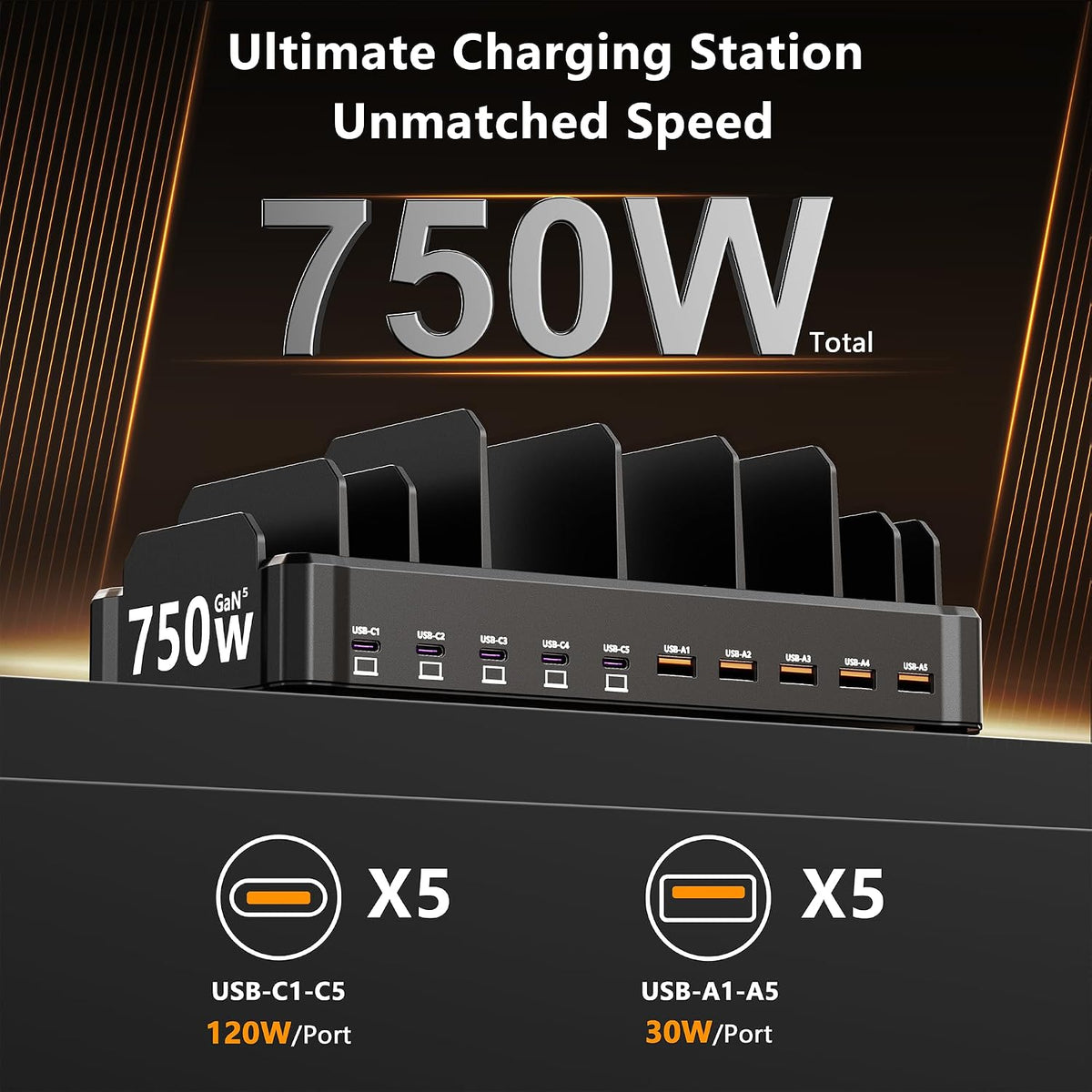 750W Charging Station for Multiple Devices, Zobirez 10-Port Fast Charger