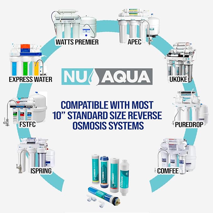 NU Aqua Reverse Osmosis Water Filter System Replacement Set