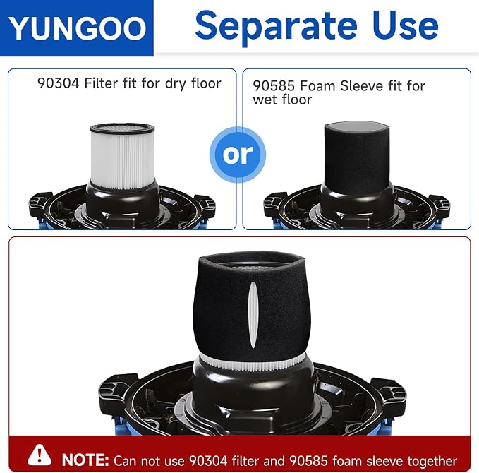 Replacement Cartridge Filter Compatible