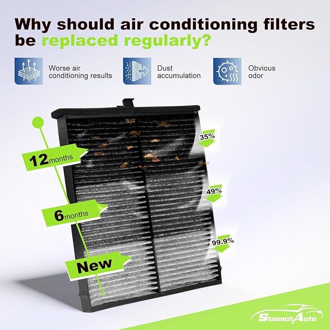 Engine & Cabin Air Filter for 2014-2018 Mazda 3/ 2014-2018 Mazda 3/2014-2021