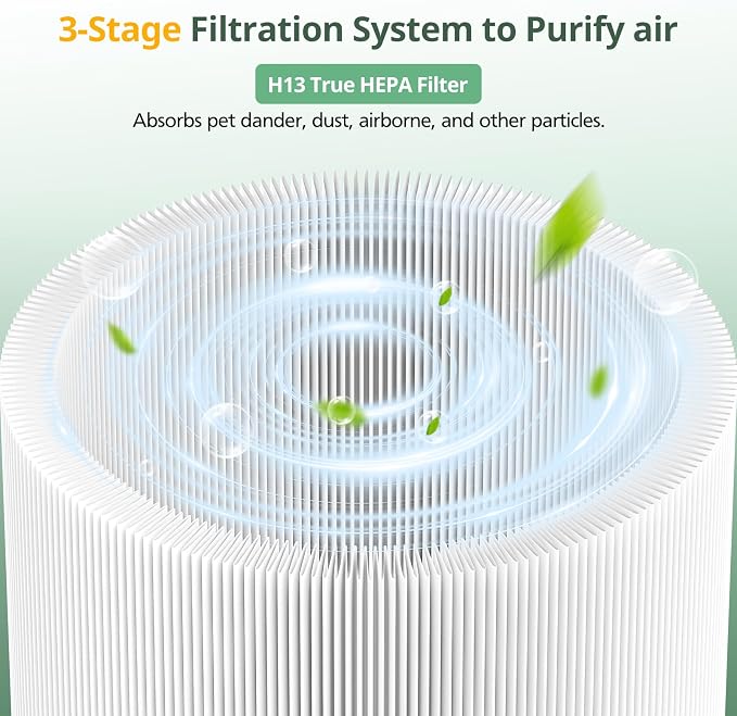 2 Pack 411i Max & 411a Max Replacement Filter Compatible