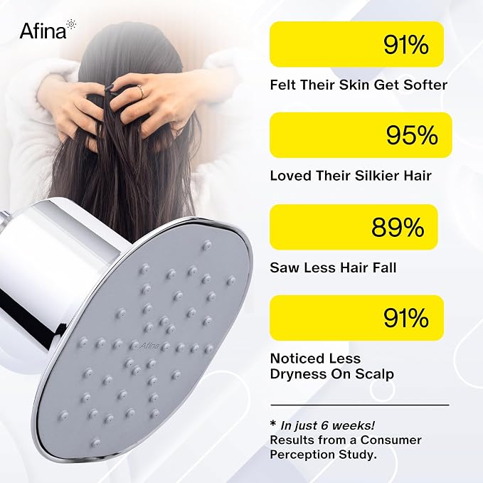 Afina Filtered Shower Head