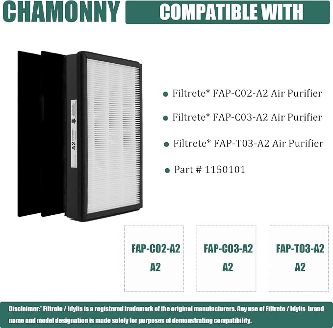 A2 True HEPA Replacement Filter Size A2, Compatible