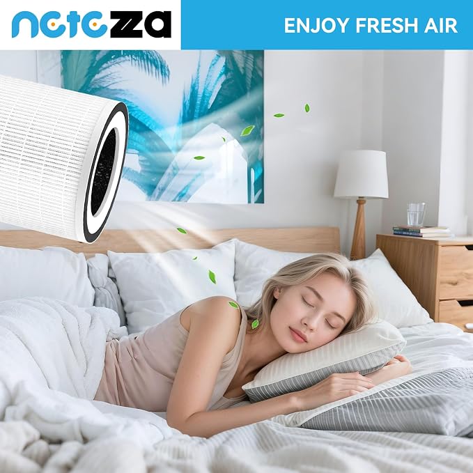 Kilo Air Purifier Filter Replacement Compatible