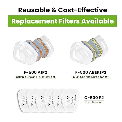 AirGearPro M-500 Reusable Respirator Mask