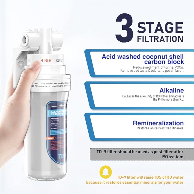 Frizzlife TD-9 Alkaline Remineralization Under Sink Inline Water Filter