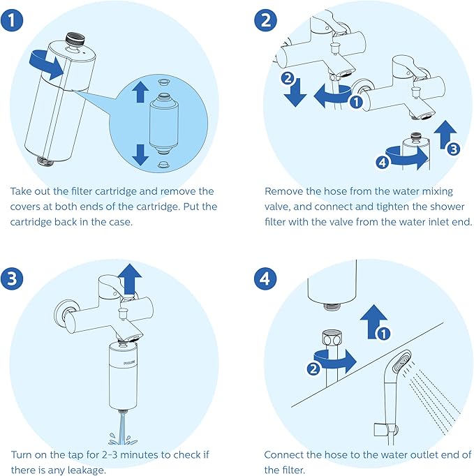 Philips Shower Filter Cartridge AWP175/37,