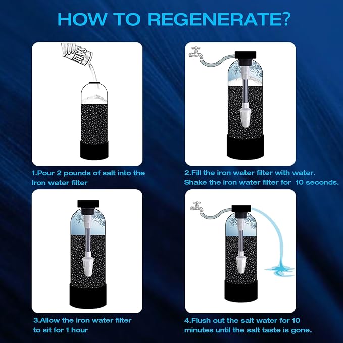 H&G Lifestyles RV Water Filter, Iron Filter
