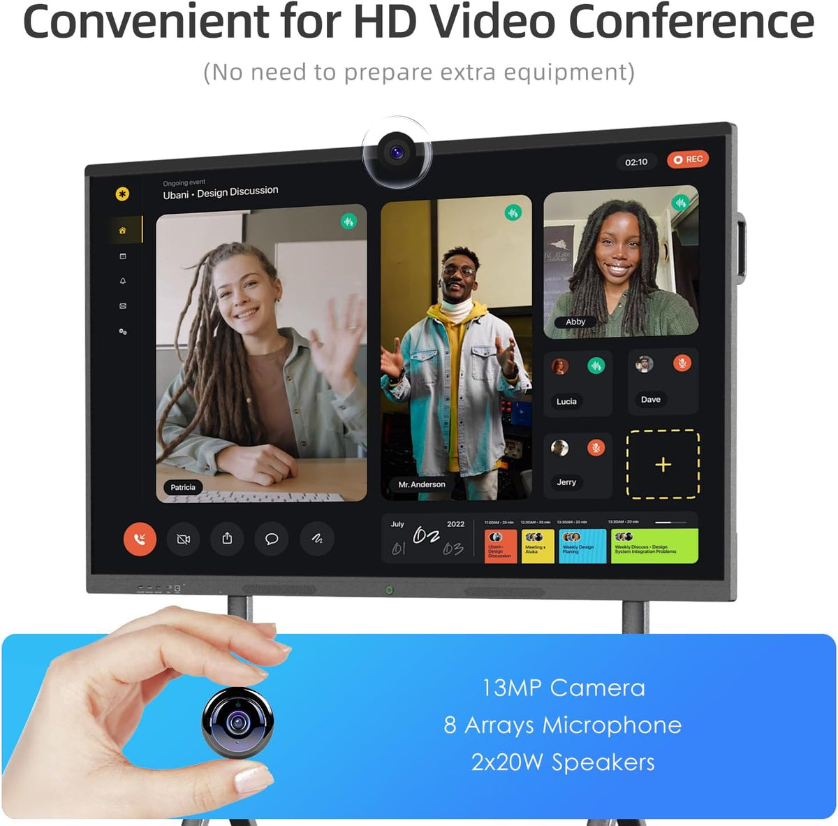 75" Smart Board for Business, Interactive Whiteboard with Multi-Touch, 4K Electronic Board with Screen Sharing, Bluetooth/WiFi/HDMI, Camera & Mic, Android 14, 8+128G (Wall Mount Included)