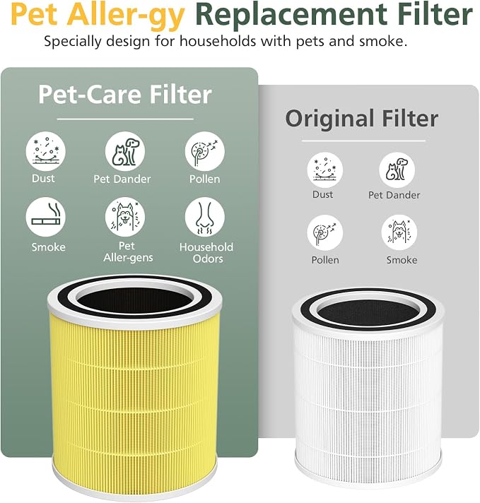 2 Pack AC400 Air Purifiers Replacement Filter