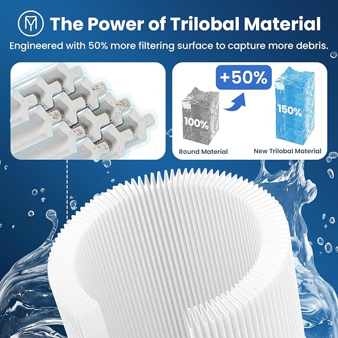 CC150 Pool Filter Cartridge Compatible