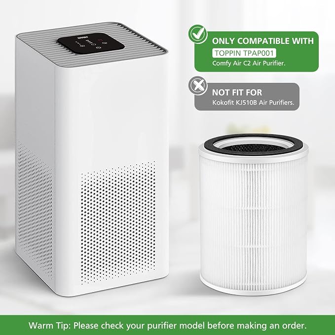 TPAP001 Replacement Filter, Only Compatible