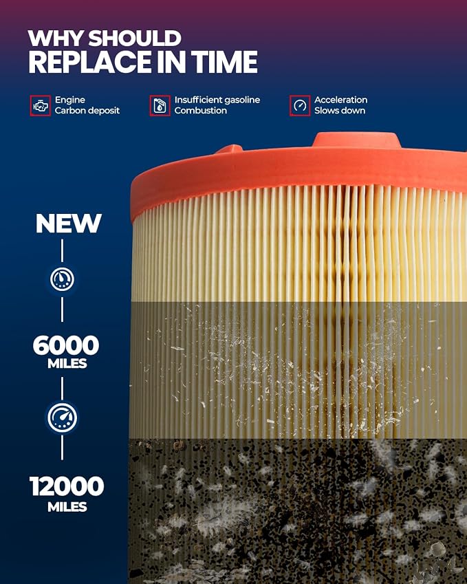 KAX Engine Air Filter, CA11950 Replacement