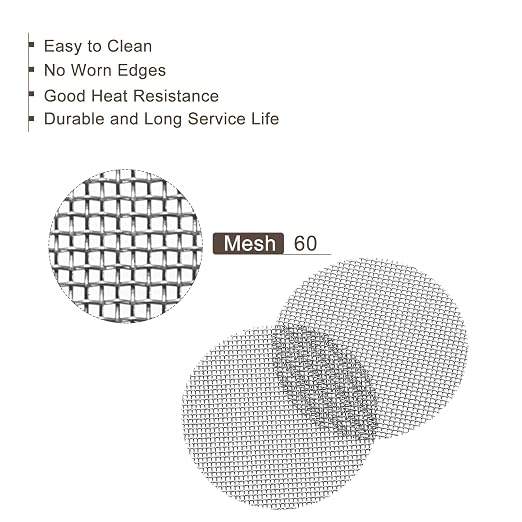 MECCANIXITY Pipe Screen Stainless Steel Screens, 3/4 Inch Diameter
