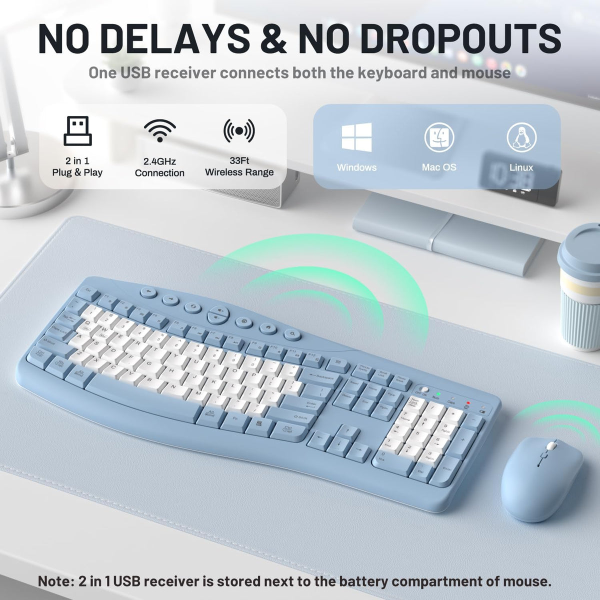 Wireless Keyboard and Mouse Combo Silent for Office,Ergonomic Curved Design
