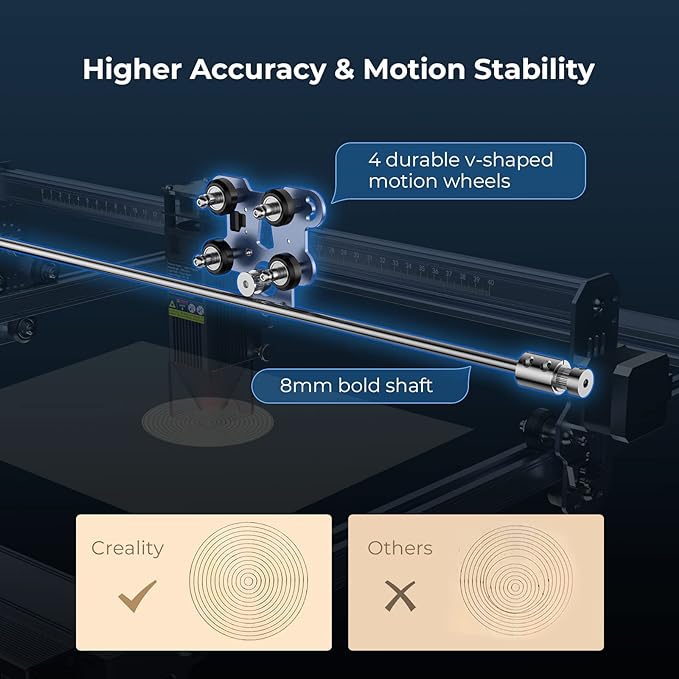 Creality Laser Engraver Machine 10W Output Power, 72W DIY Laser Engraving