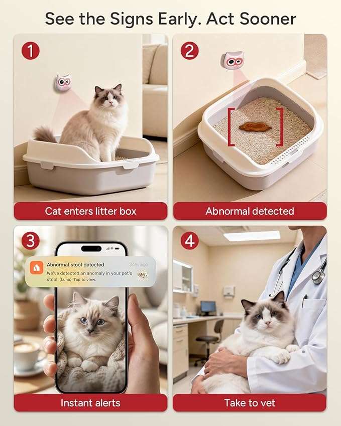 Litter Box Camera – AI Cat Health Monitoring, Records Cat's Toileting Behavior, Abnormal Alerts, Fits Automatic & Standard Litter Boxes, Multi-Cat Support, Cat Cam with Night Vision(Grey)