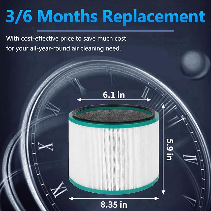 2 Pack Air Purifier Filter Replacement