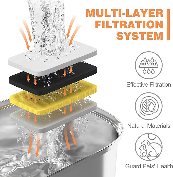 Official Cat Fountain Filters (8 Filters +8 Sponges)