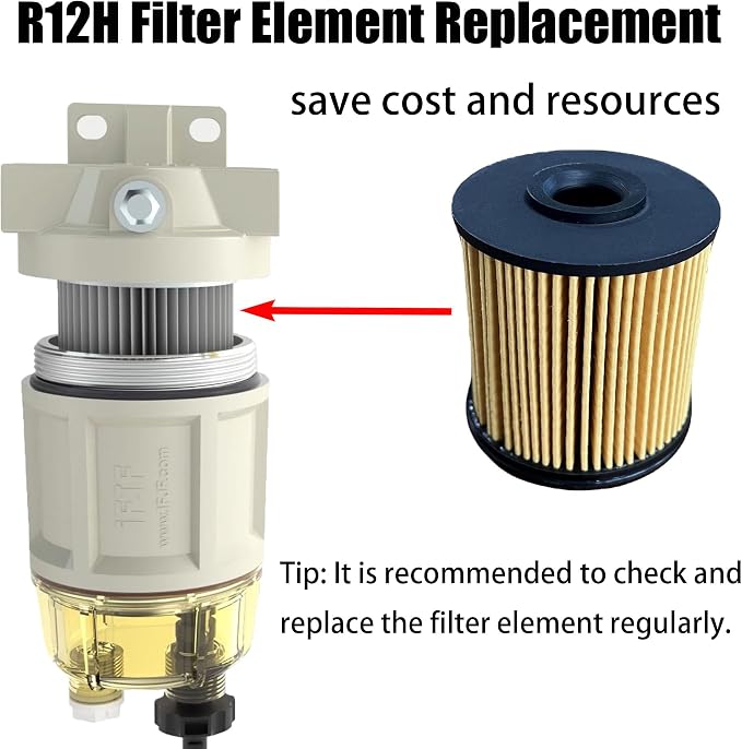 iFJF R12H Fuel Water Separator Filter Element 10 Micron Only Replacement