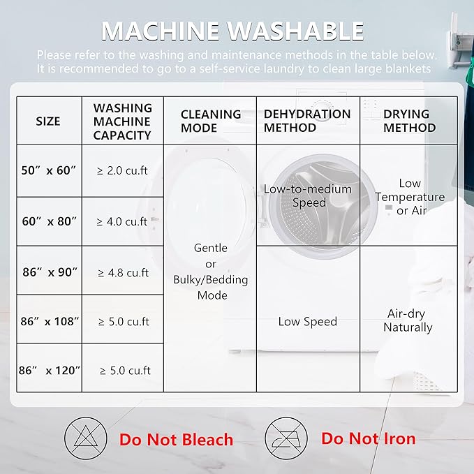 Waterproof Dog Blanket for Medium Dog, Leak Proof Pet Couch Sherpa Throw Blankets for Cat, Reversible Sofa Bed Protector Machine Washable-30 x40,Beige