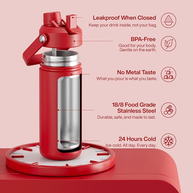 ENCOOL Insulated Water Bottle