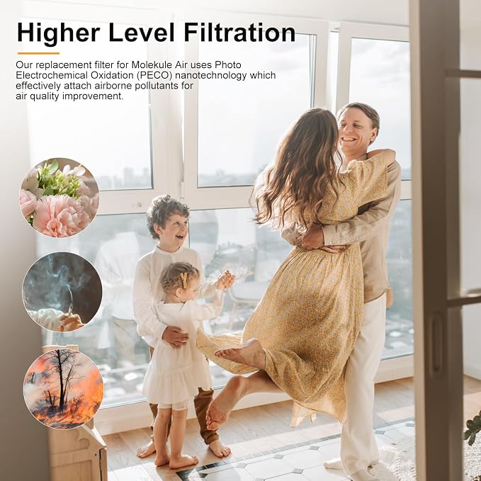 3 Pack Air Replacement Filters Set Compatible