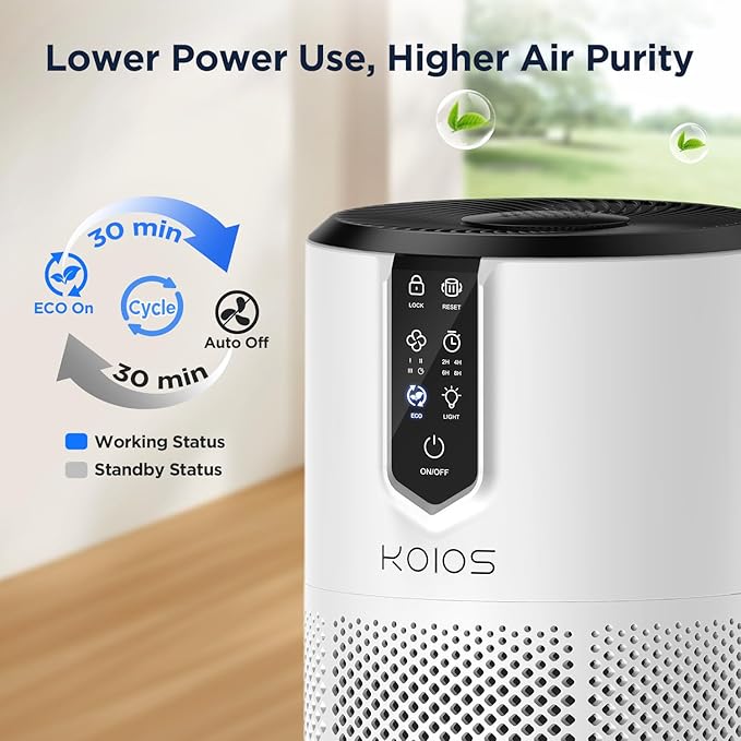 Air Purifiers for Home Large Room Up to 1300 ft², KOIOS H13 True HEPA Air Purifier for Bedroom, 15dB Quiet With Fragrance Sponge & Night Light, Eco Mode, Air Cleaner for Pets and Odors